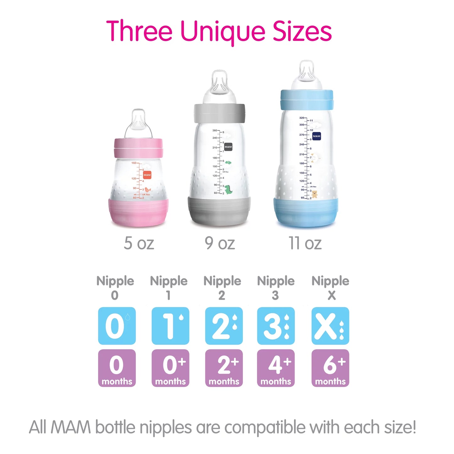 MAM Anti-Colic Bottle 9oz