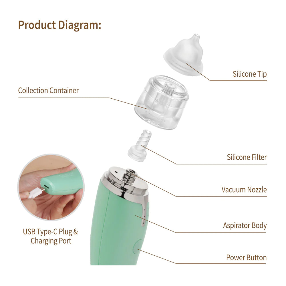 Haakaa Baby Nasal Aspirator Rechargeable