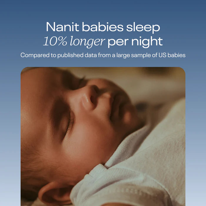 Nanit Baby Camera + Wall Mount